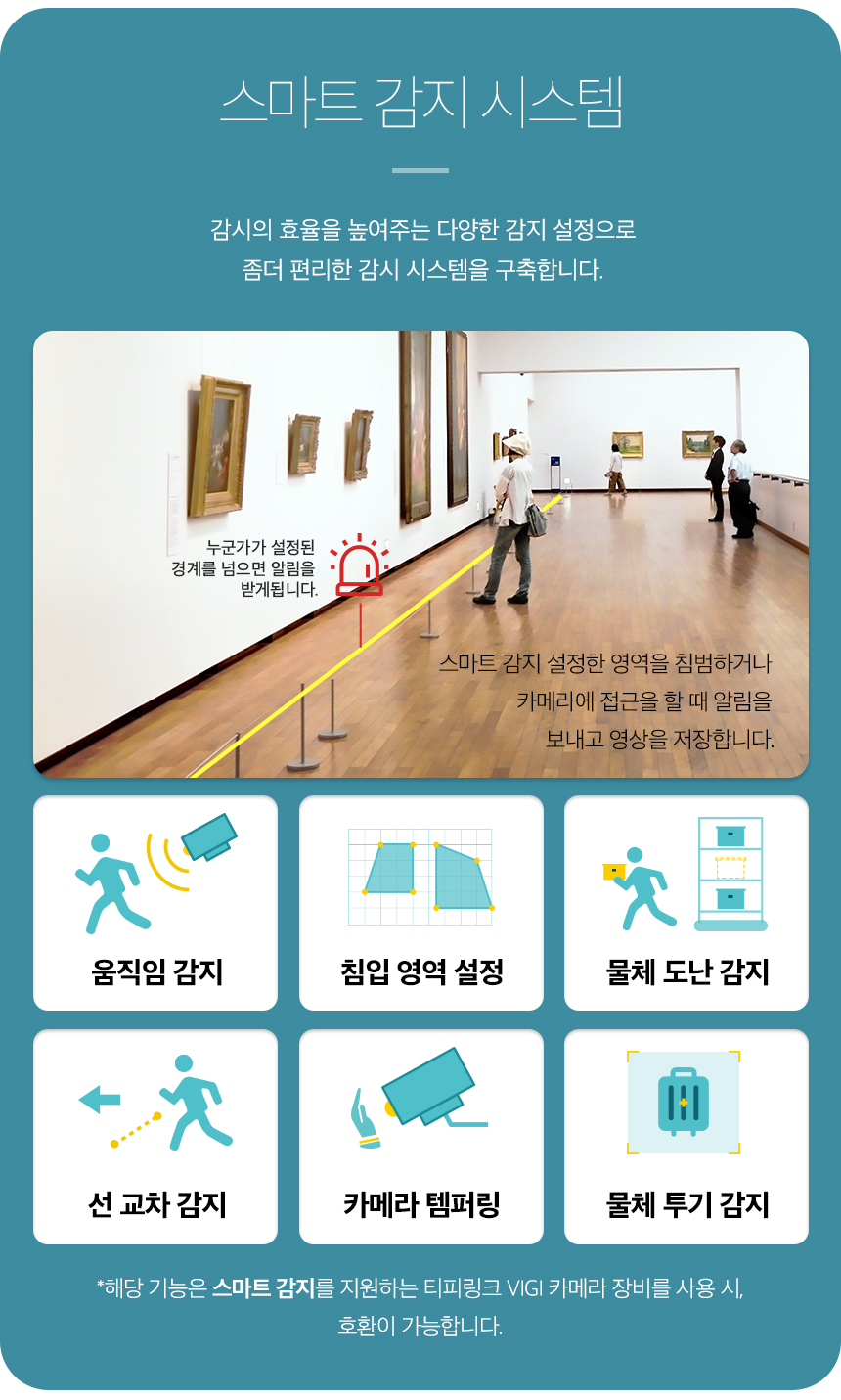 TP-Link VIGI NVR2016H-16P Product Specifications